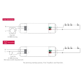 Triac Constant Voltage Drivers LTECH Phase cut Driver Triac Constant Voltage Drivers LTECH Phase cut Driver
